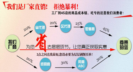 東風(fēng)國(guó)五朝柴102馬力5噸加油車(chē)價(jià)格