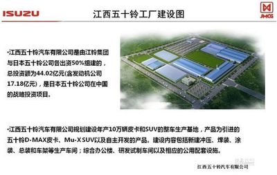 為引領(lǐng)而來(lái)? 江西五十鈴D-MAX麗江試駕