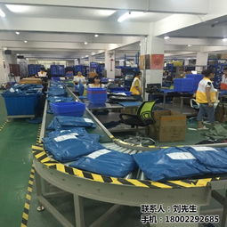 黃埔電商托管倉(cāng)庫(kù),電商托管倉(cāng)庫(kù),電商托管倉(cāng)庫(kù)